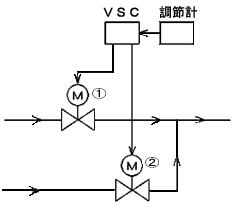 FIG1