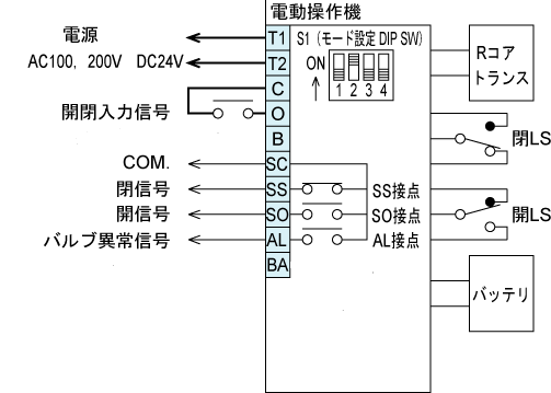 dً}Ւf@ ABR/ABE/HBR/HBE wiring